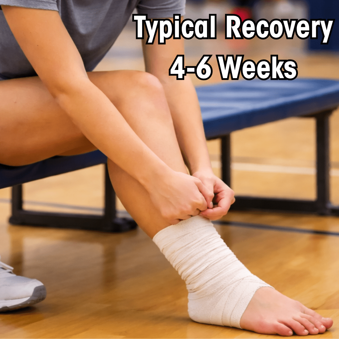 ActivMend - 2X Faster Recovery from Ankle Sprains - ActivMend